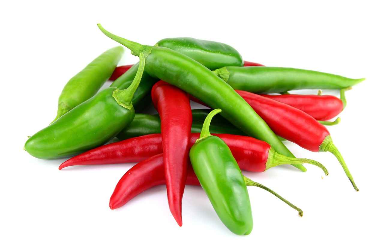 Harnessing the Metabolic Boosting Power of Capsaicin Harnessing the Metabolic Boosting Power of Capsaicin