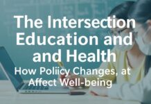 The Intersection of Education and Health: How Policy Changes Impact Well-being The Intersection of Education and Health: How Policy Changes Affect Well-being